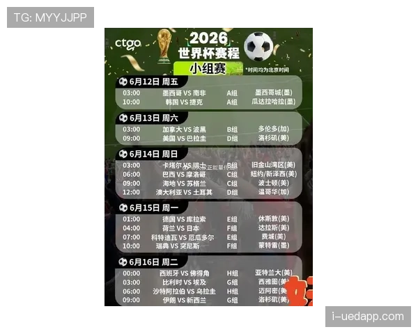 2026世界杯从小组赛到淘汰赛的晋级规则是怎么算的