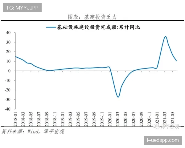 尤文图斯近期表现回暖，是阶段性反弹还是复兴起点？