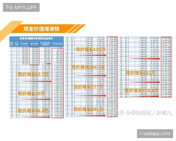 卡马文加的战术价值被低估了吗？全面性与球场影响力深度解析