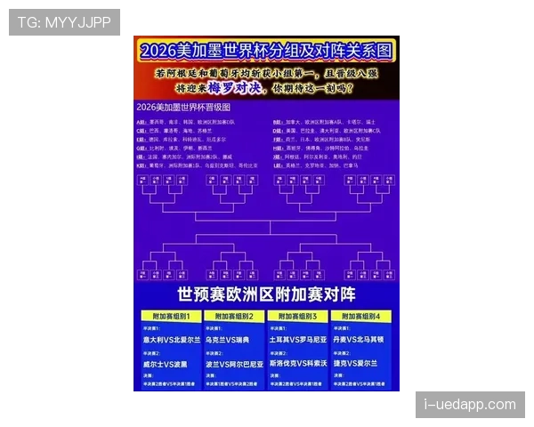 2026世界杯完整同分排名规则 2026世界杯完整同分排名规则