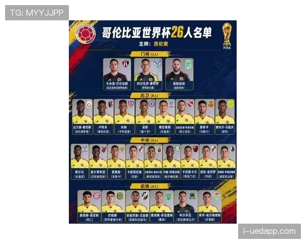 哥伦比亚2026世界杯阵容预测：J罗领衔，新老结合冲击美加墨