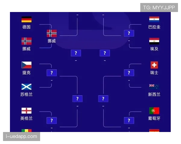 瑞典队冲击2026美加墨世界杯：出线前景与阵容预测