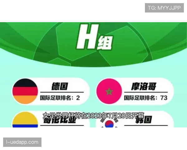 H组头名归属预测 H组头名归属预测