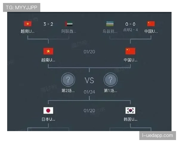 世界杯A组墨西哥韩国捷克三队身价对比